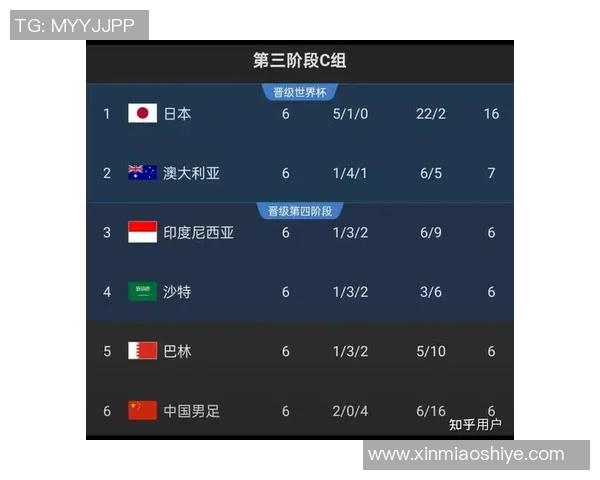 2025年现役男足球星实力排名榜前十名全面解析 2025年现役男足球星实力排名榜前十名全面解析