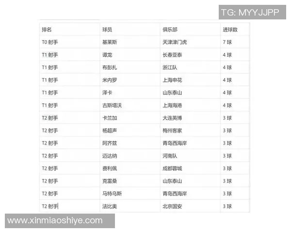 2025年度足球界世界十佳球星排名及影响力分析 2025年度足球界世界十佳球星排名及影响力分析