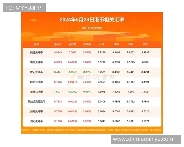 Drouss足球球星卡收藏价值揭秘及其市场趋势分析 Drouss足球球星卡收藏价值揭秘及其市场趋势分析