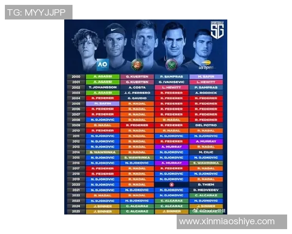 全球足球明星薪资榜单揭秘 谁是年收入最高的球员? 全球足球明星薪资榜单揭秘 谁是年收入最高的球员?