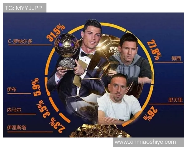 史上最强足球巨星之争:梅西C罗谁能称霸历史巅峰 史上最强足球巨星之争:梅西C罗谁能称霸历史巅峰